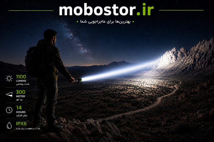 نمای نزدیک از جزئیات و ساختار محصول چراغ قوه گرین لاین مدل GNHR3000LMBK ظرفیت ۳۰۰۰ لومن | گجت و لوازم الکترونیکی | خرید آنلاین