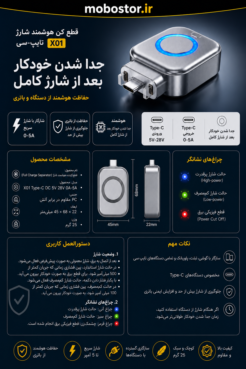 نمای بستهبندی و ارائه محصول قطعکننده هوشمند شارژ Type-C مدل X01 (Auto Charge Separator) | شارژر و لوازم شارژ | خرید آنلاین