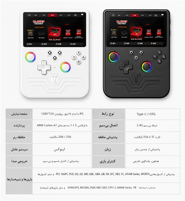 نمای نزدیک از جزئیات و ساختار محصول کنسول بازی دستی R60 MAX | گجت و لوازم الکترونیکی | خرید آنلاین