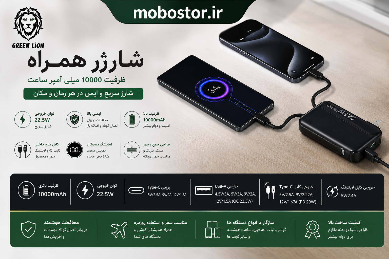 جزئیات طراحی و کیفیت ساخت محصول پاوربانک گرین لاین مدل Charge Mate ظرفیت 10000 میلی آمپر ساعت | پاوربانک | خرید آنلاین