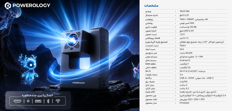 جزئیات طراحی و کیفیت ساخت محصول ویدئو پروژکتور هوشمند پاورولوژی مدل PYM220CGY قابل حمل ۴K | لوازم جانبی موبایل | خرید آنلاین