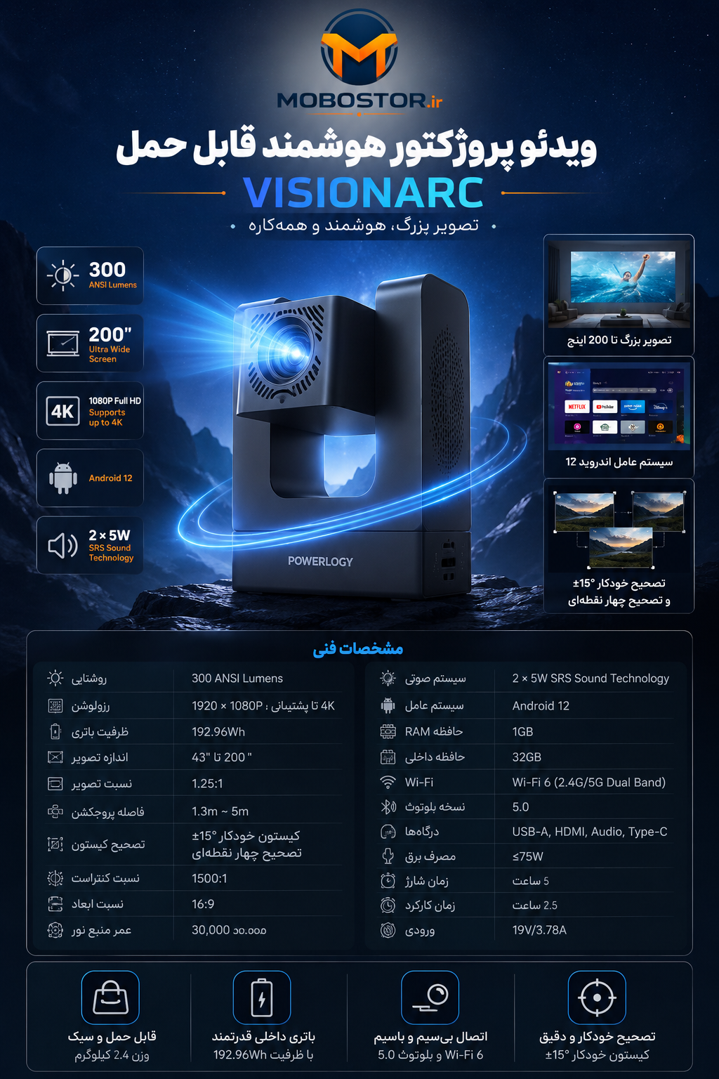 نمای جانبی و ابعاد ظاهری محصول ویدئو پروژکتور هوشمند پاورولوژی مدل PYM220CGY قابل حمل ۴K | لوازم جانبی موبایل | خرید آنلاین