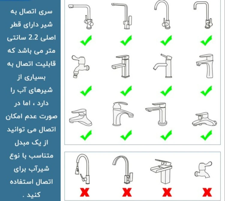 سرشیر استیل مدل بازویی 360، نحوه استفاده و کاربرد آسان محصول