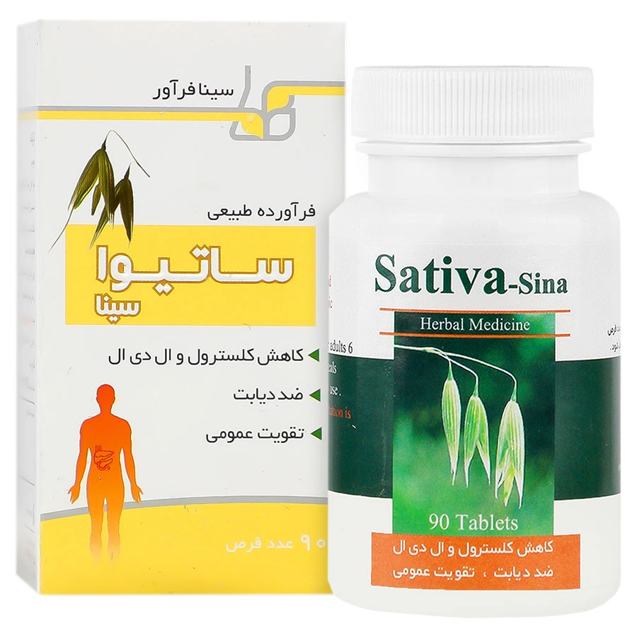 نمای پشت و جزئیات طراحی قرص ساتیوا سینافراور کیفیت و اصالت تضمینی با کیفیت بالا