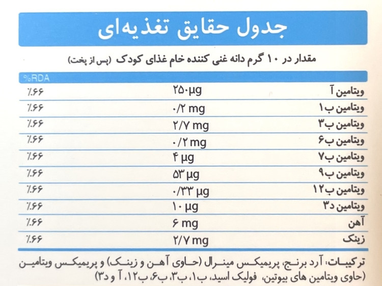 بستهبندی اورجینال دانه های غنی کننده غذای کودک ویتوکیدز (مناسب از ۶ ماهگی) کیفیت و اصالت تضمینی همراه با مشخصات محصول