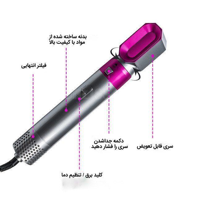جزئیات کیفیت ساخت و متریال بهکاررفته در حالت دهنده مو و سشوار پنج کاره مو طرح دایسون مدل tp-5+1 - نمای 25_1