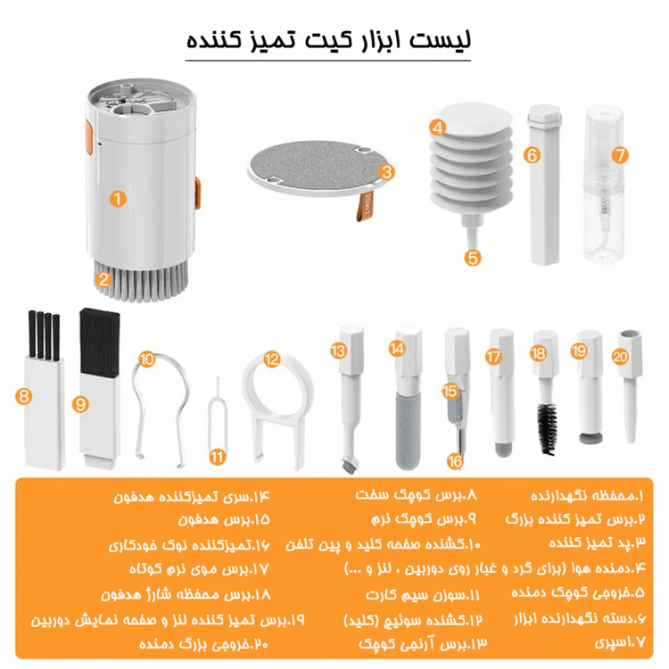 جزئیات دقیق قطعات و اجزای کیت تمیز کننده ۲۰ کاره کیبورد و ایرپاد و گوشی چند منظوره 20in1 در نمای ماکرو - نمای 6_1