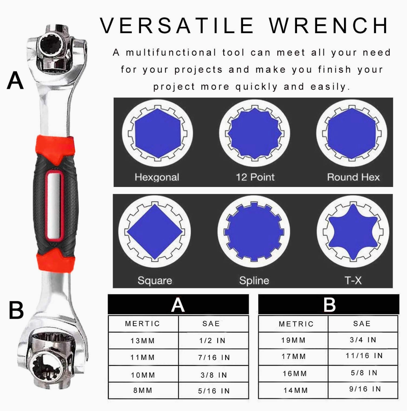 تصویر تخصصی آچار همه کاره 360 درجه چرخشی برند FREED WRENCH 360° با نمایش ویژگیها و جزئیات فنی - نمای 12_1