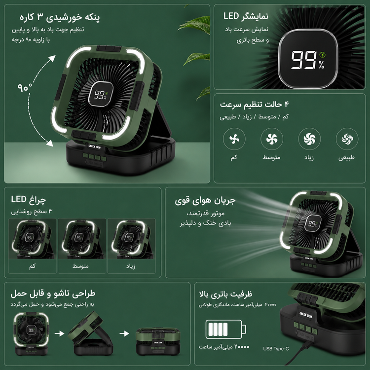 نمای محصول پنکه خورشیدی ۳ کاره گرین لاین مدل PF-25 با چراغ LED و پاوربانک شارژی 10000mAh با تمامی جزئیات ظاهری و فنی - نمای 5_1