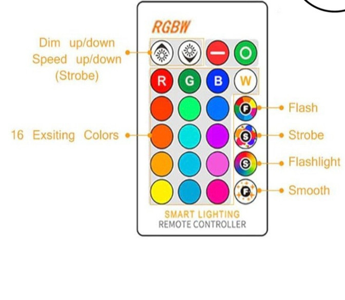 جزئیات کیفیت ساخت و متریال بهکاررفته در لامپ LED هوشمند کنترلدار کنترل دار مدل RGBW BULB - نمای 8_1