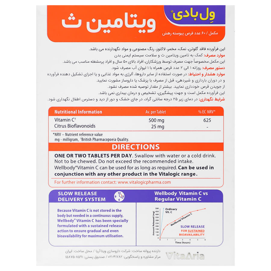 نمای محصول ول بادی ویتامین سی ویتالوجیک با تمامی جزئیات ظاهری و فنی